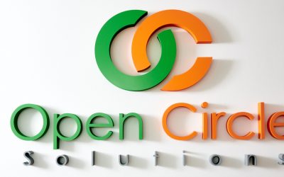 Open Circle Solutions: ISO 9001 op basis van de PDCA cyclus.